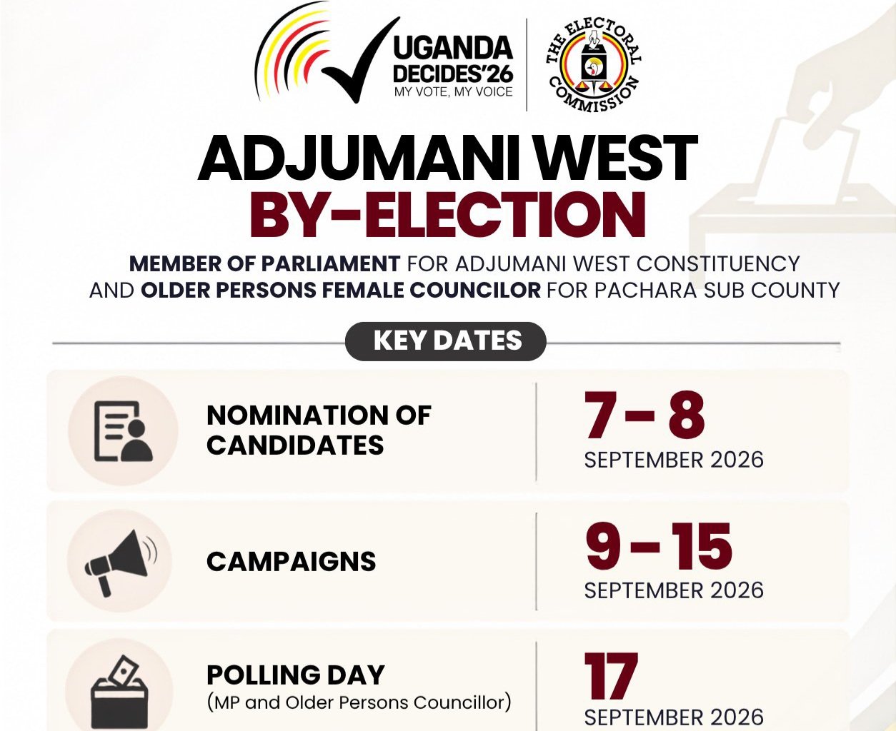 Akakiiko k'ebyokulonda katandise okusunsula abegwanyiza  okusikira omugenzi Gen.Moses Ali ku ky'omubaka wa West Nile