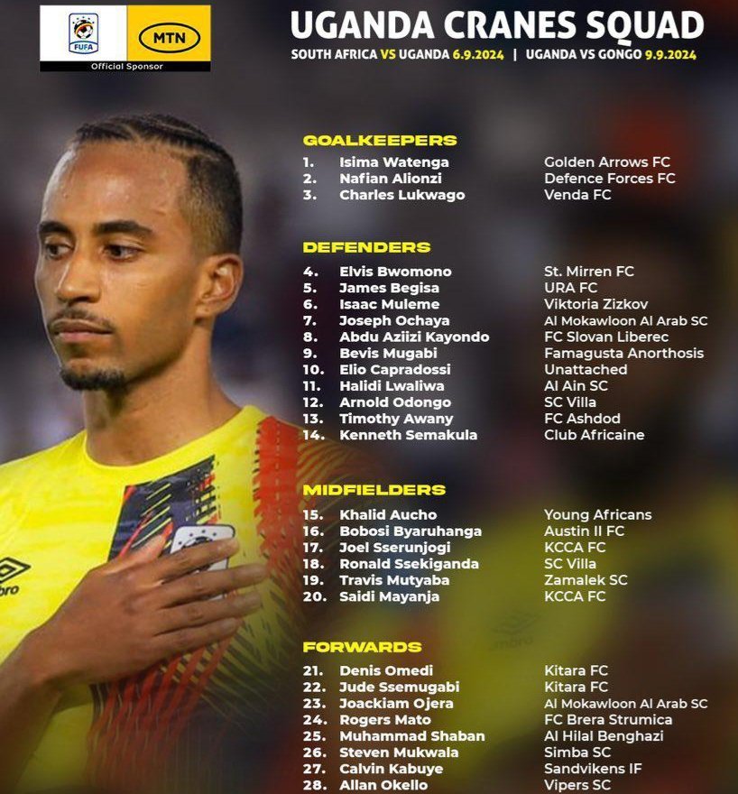 Africa Cup of Nations – Ttiimu ya Uganda Cranes egenda okuttunka ne South Africa erangiriddwa